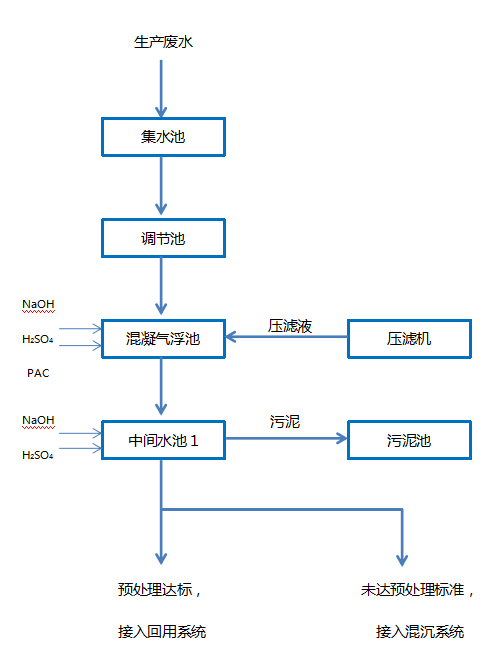 article_4.gif